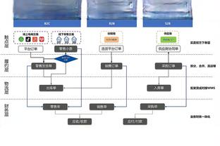 阿不都：这场球可能是赵睿最想打的比赛 我们为他而战